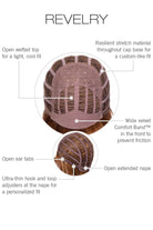 Revelry wig by Gabor | Basic Cap Construction Diagram