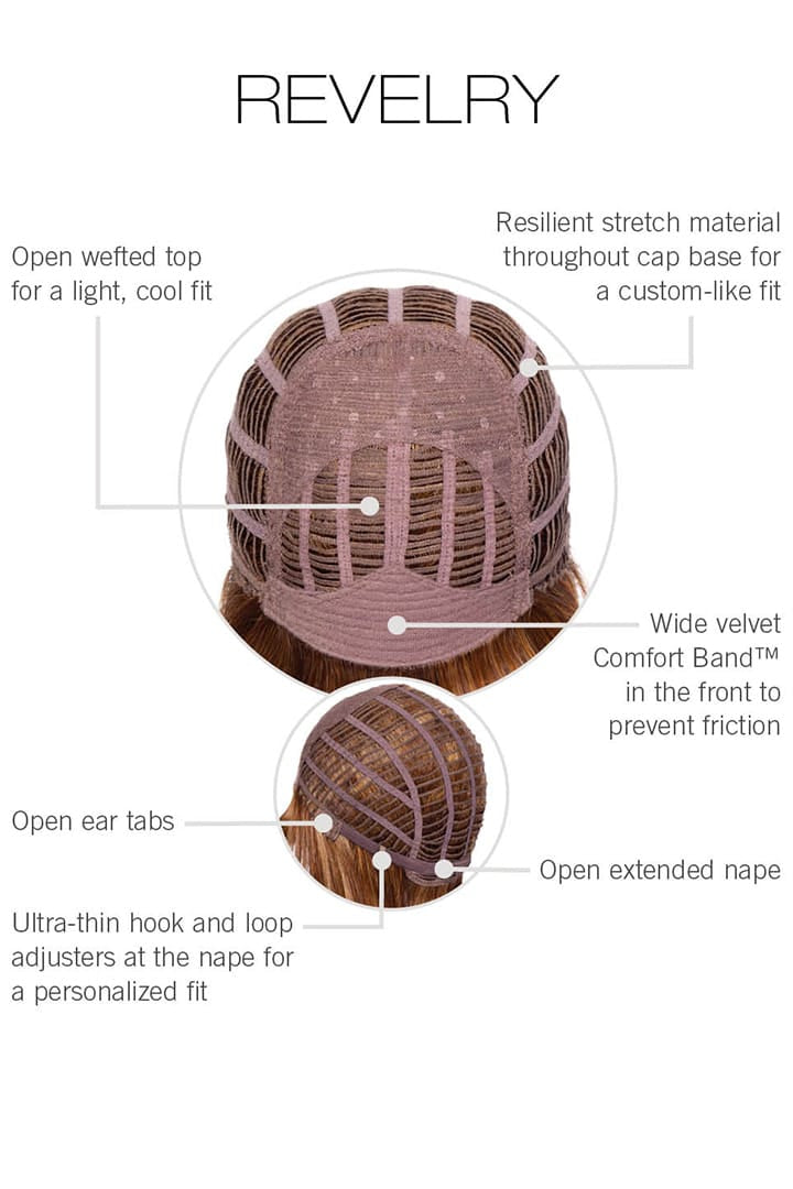 Revelry wig by Gabor | Basic Cap Construction Diagram