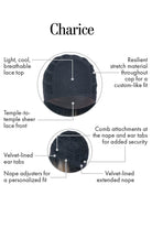 Charice wig by Kim Kimble Cap Construction