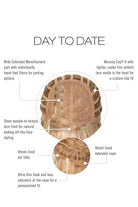 Day To Date Wig by Raquel Welch | Cap Construction