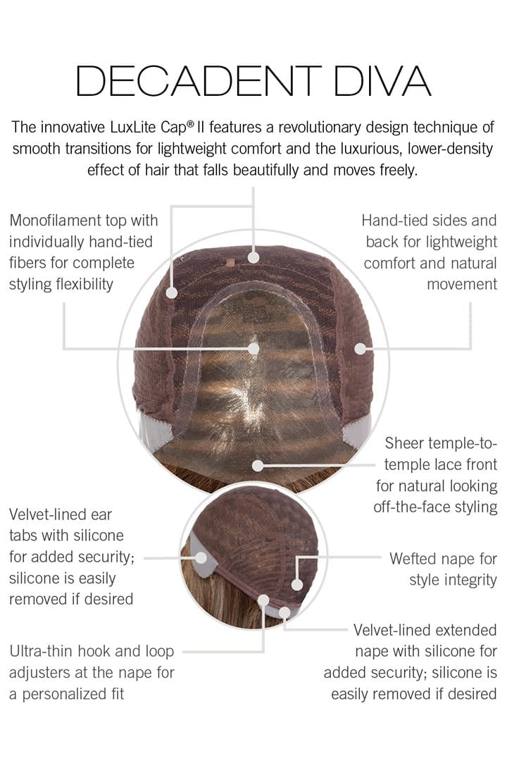 Decadent Diva wig by Raquel Welch | Cap Construction