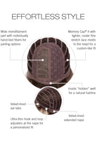 Raquel Welch Effortless Style Cap Construction image. Wefted cap with mono part no lace front