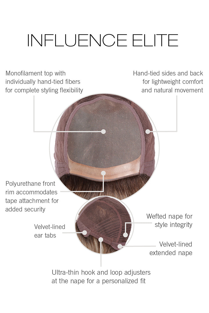 Cap construction of wig Influence Elite by Raquel Welch. Partially Hand-Tied with full mono top