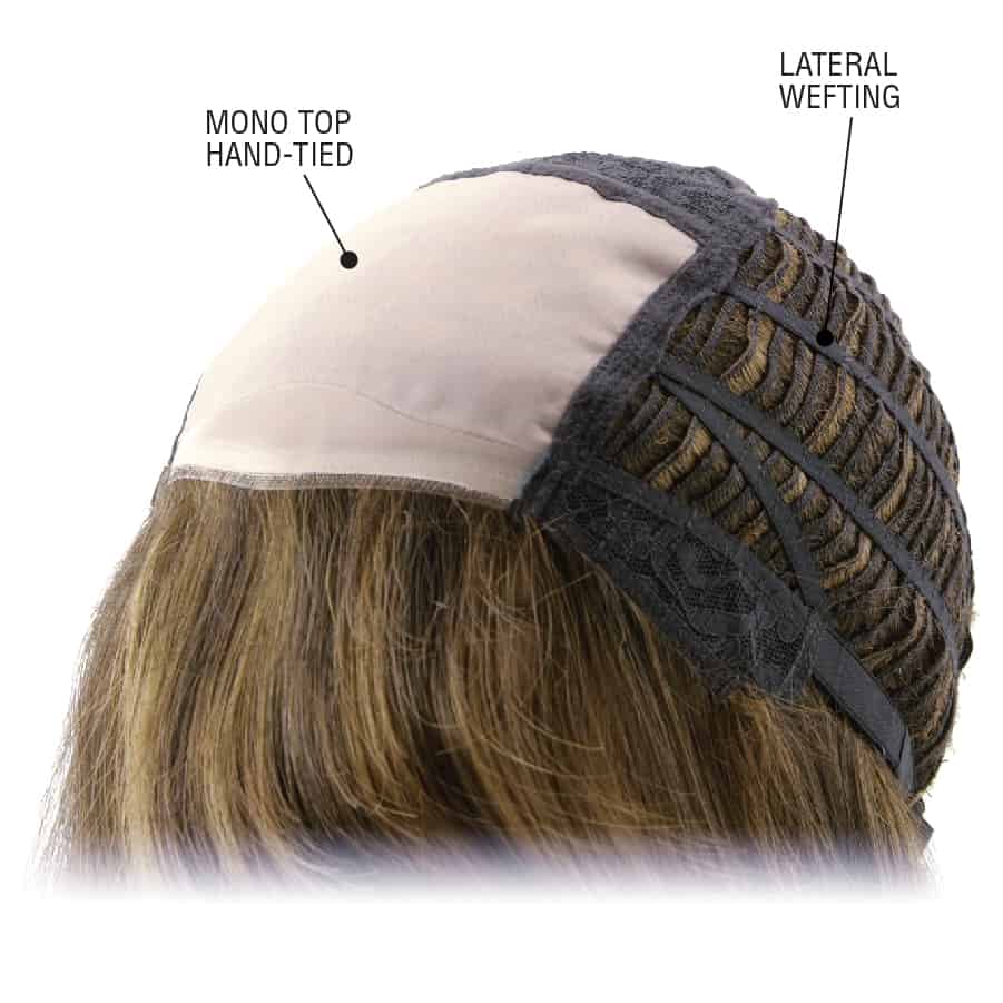 TressAllure Wigs | Sheer Comfort Cap