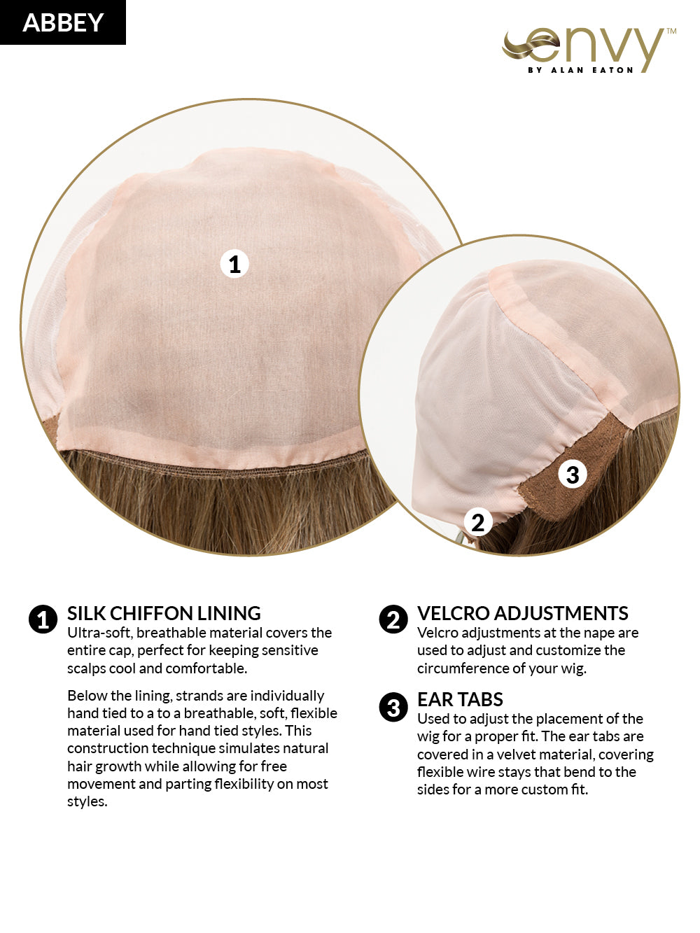 An informational product graphic for an Envy by Alan Eaton Abbey wig, showing three numbered callouts over a close-up of the hair and lining, with text describing silk chiffon lining, velcro adjustments, and ear tabs.