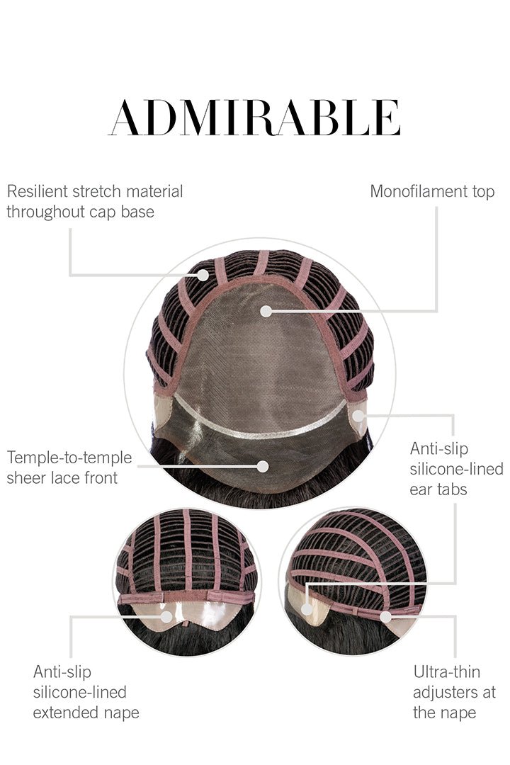 Admirable Men's Wig by HIM | Heat Friendly Synthetic Hair | Average/Large Cap - Wig Studio 1