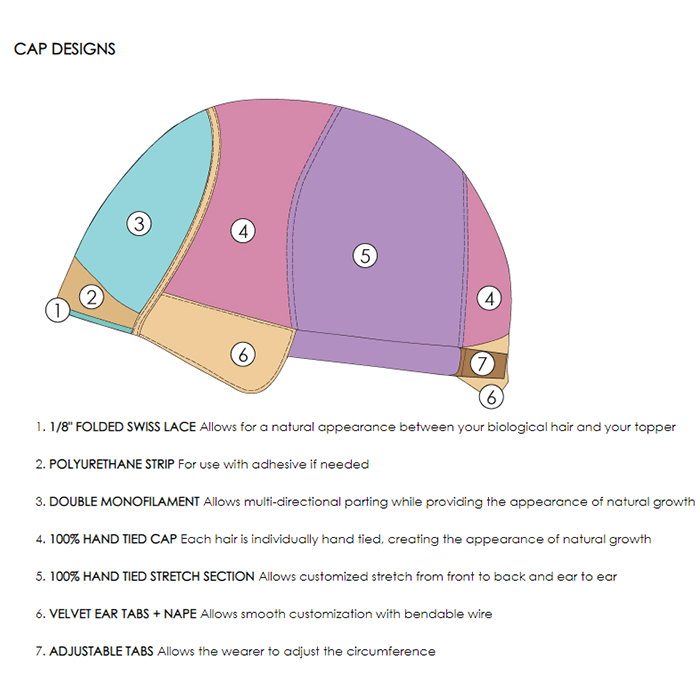 Alexis by Jon Renau | Synthetic Wig | Double Mono Top - Wig Studio 1