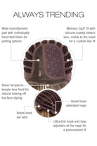 Always Trending by Raquel Welch | HF Synthetic Lace Front Wig | Mono Part - Wig Studio 1