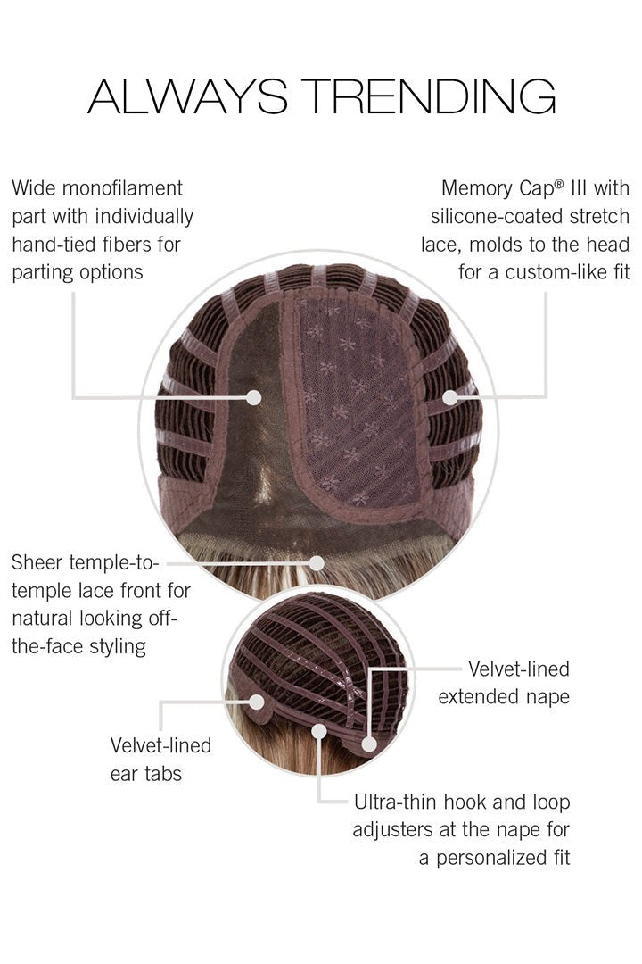 Always Trending by Raquel Welch | HF Synthetic Lace Front Wig | Mono Part - Wig Studio 1