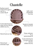 Chantelle by Kim Kimble | HF Synthetic Lace Front Wig | Basic Cap - Wig Studio 1