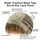 Charlotte | HF Synthetic Lace Front Wig | Mono Top - Wig Studio 1