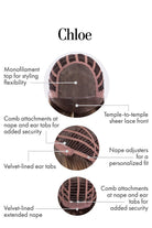 Chloe by Kim Kimble | HF Synthetic Lace Front Wig | Mono Top - Wig Studio 1