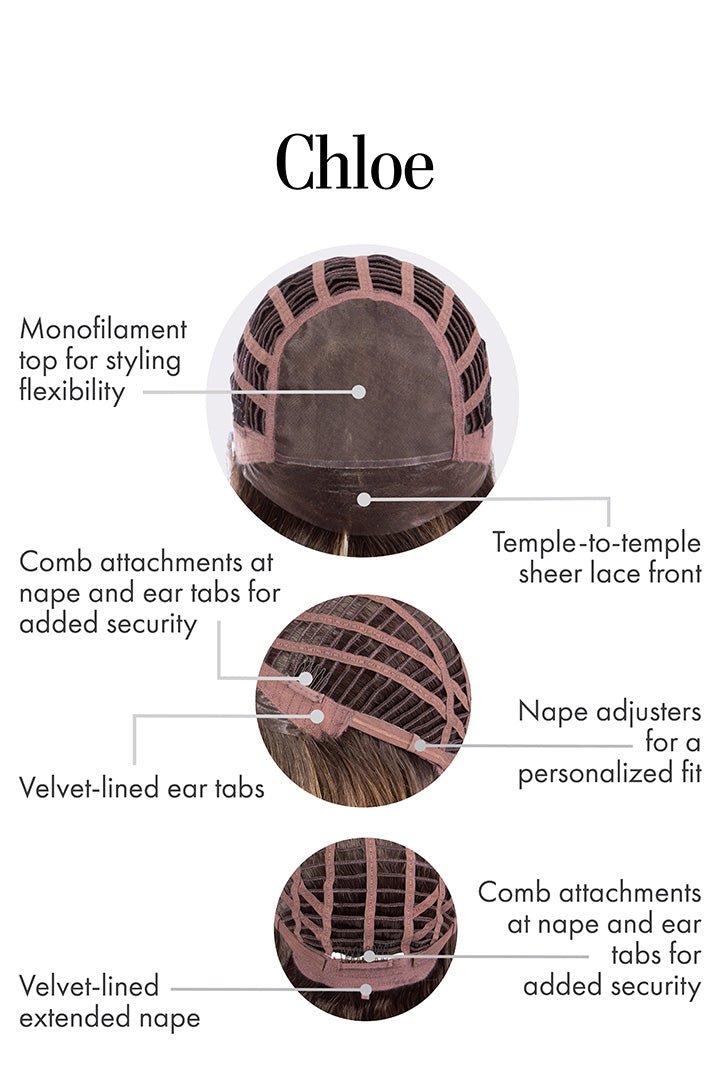 Chloe by Kim Kimble | HF Synthetic Lace Front Wig | Mono Top - Wig Studio 1