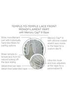 Classic Cool Petite by Raquel Welch | Synthetic Lace Front Wig | Mono Part - Wig Studio 1