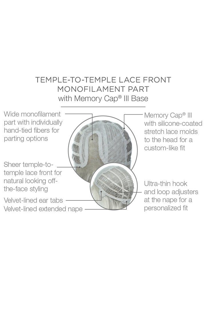 Classic Cool Petite by Raquel Welch | Synthetic Lace Front Wig | Mono Part - Wig Studio 1