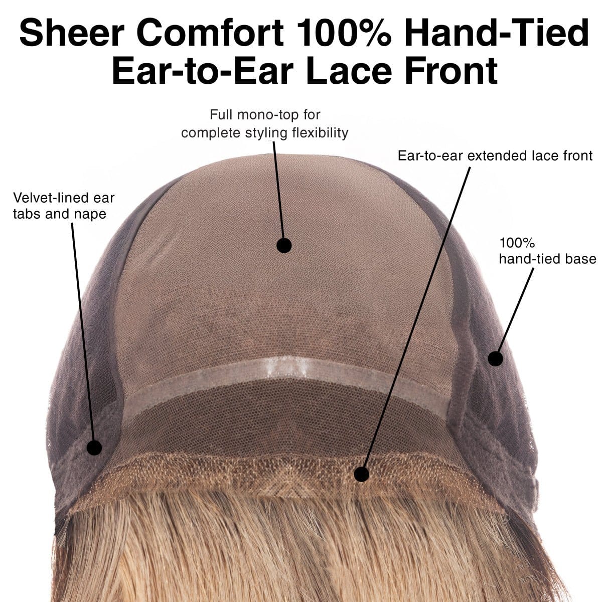 Human Hair Lace Front Wig, Mono Top, Heat Resistant, Average Cap Size Glueless Synthetic Lace Front Wigs Short Bob Heat Resistant  main image 4