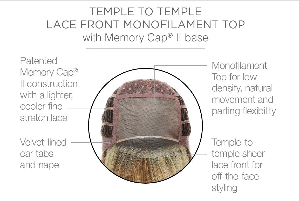 Editor's Pick by Raquel Welch | HF Synthetic Lace Front Wig | Mono Top - Wig Studio 1