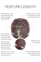 Feature Length by Raquel Welch | HF Synthetic Lace Front Wig | Mono Top - Wig Studio 1