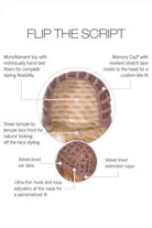 Flip The Script by Raquel Welch | HF Synthetic Lace Front Wig | Mono Top - Wig Studio 1