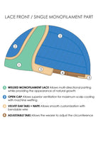 Kyla by Jon Renau | Synthetic Lace Front Wig | Mono Part - Wig Studio 1