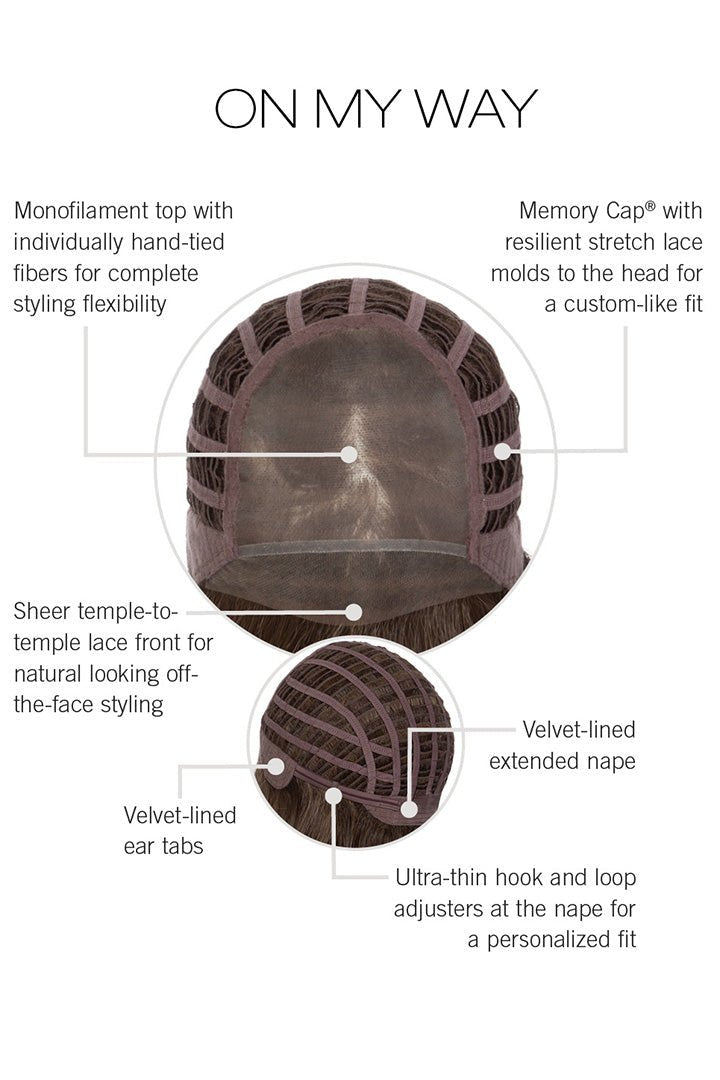 Open Box | On My Way by Raquel Welch | HF Synthetic Lace Front Wig | Mono Top | RL6/8 - Wig Studio 1