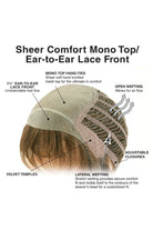 Open Box | Pixie Lite Wig by TressAllure | Average Cap | EL27/25/88 - Wig Studio 1