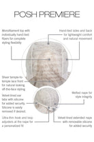 Open Box | Posh Premiere Hand Tied Wig by Raquel Welch | Average Cap | RL6/8 - Wig Studio 1