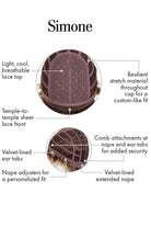 Open Box | Simone Wig by Kim Kimble | Average Cap | MC2/4 - Wig Studio 1