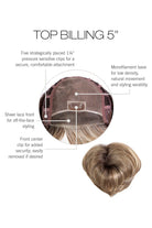 Open Box | Top Billing 5" Topper by Raquel Welch | Heat Friendly Synthetic Hair | RL6/30 - Wig Studio 1