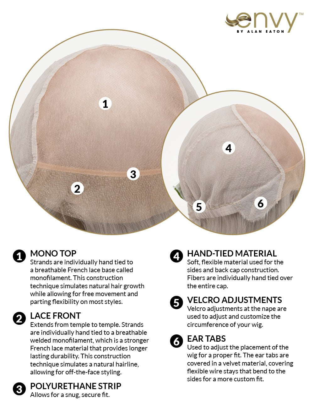 Paige by Envy | Human Hair/Heat Friendly Synthetic Blend Wig | Hand Tied - Wig Studio 1