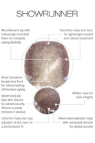 Showrunner by Raquel Welch | HF Synthetic Lace Front Wig | Mono Top - Wig Studio 1