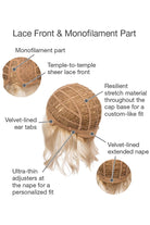 Soft and Subtle Synthetic Lace Front Wig by Gabor | Mono Part - Wig Studio 1