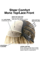 Twisted Pixie | HF Synthetic Lace Front Wig | Mono Top - Wig Studio 1