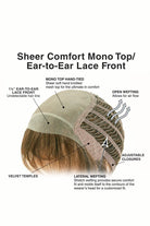 Undercut Bob | HF Synthetic Lace Front Wig | Mono Top - Wig Studio 1