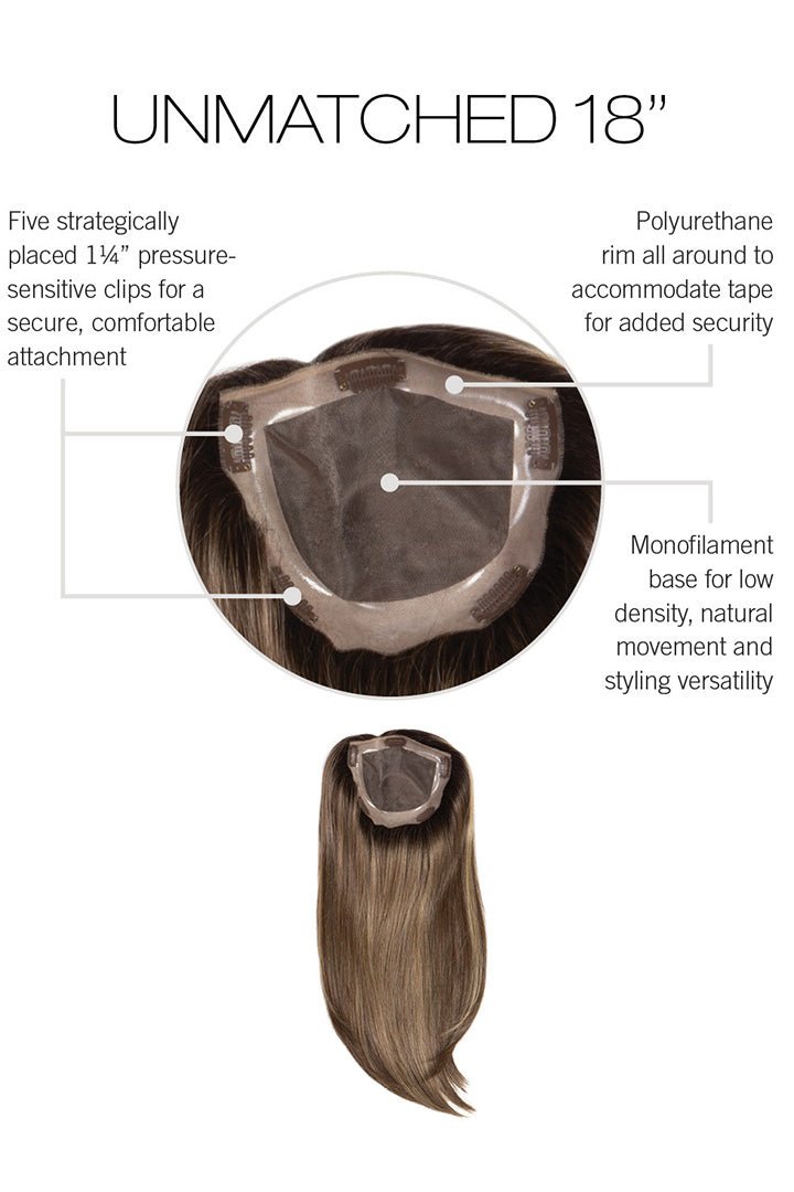 Unmatched 18" by Raquel Welch | HF Synthetic Hair Topper | Mono Top - Wig Studio 1