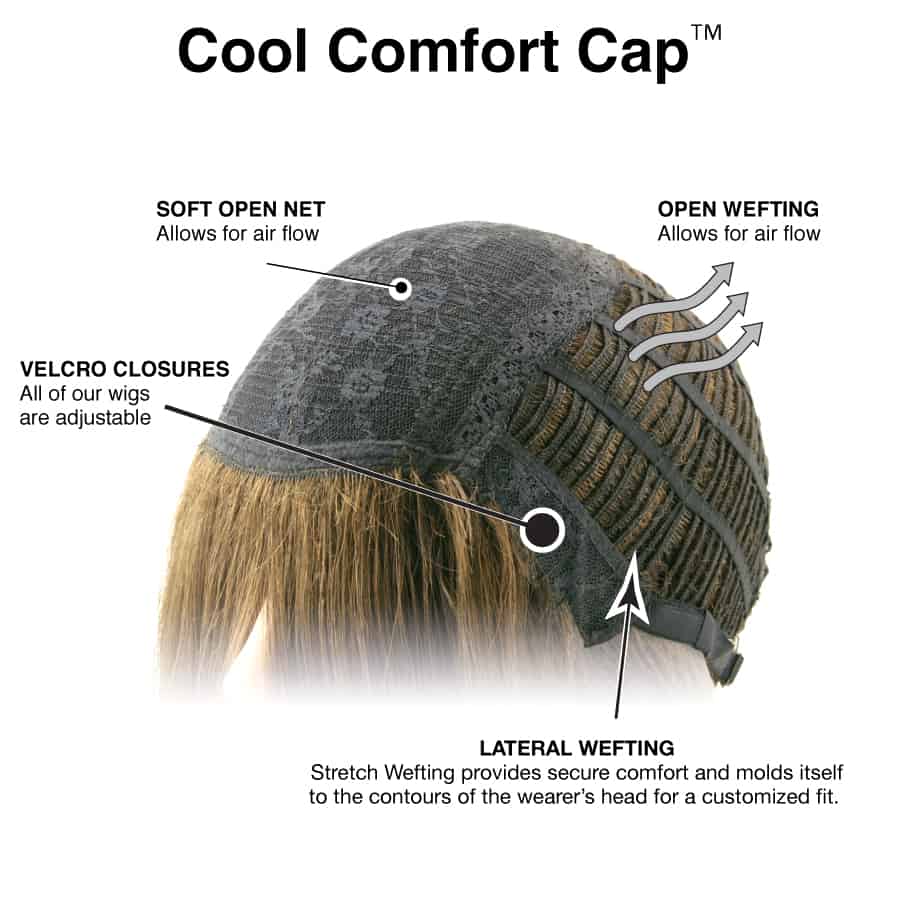 TressAllure Wigs | Cool Comfort Cap