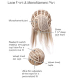 Gabor Wigs | High Society by Gabor