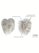 In Full Effect Wig by HIM