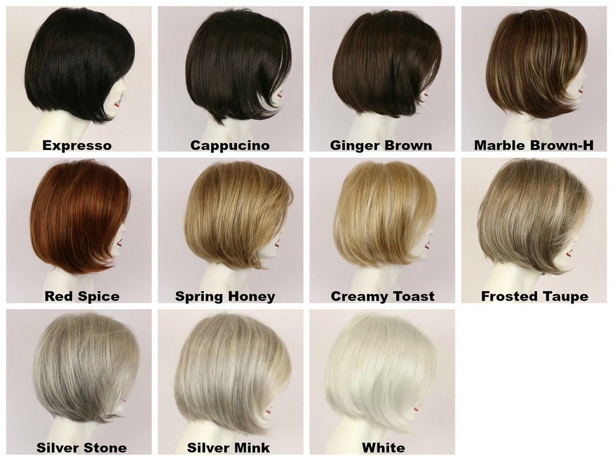 Godiva Secret Wigs | Alana Synthetic Wig