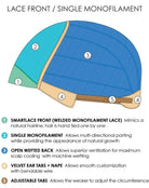 Alessandra by Jon Renau | Synthetic Lace Front Wig | Mono Top - Wig Studio 1