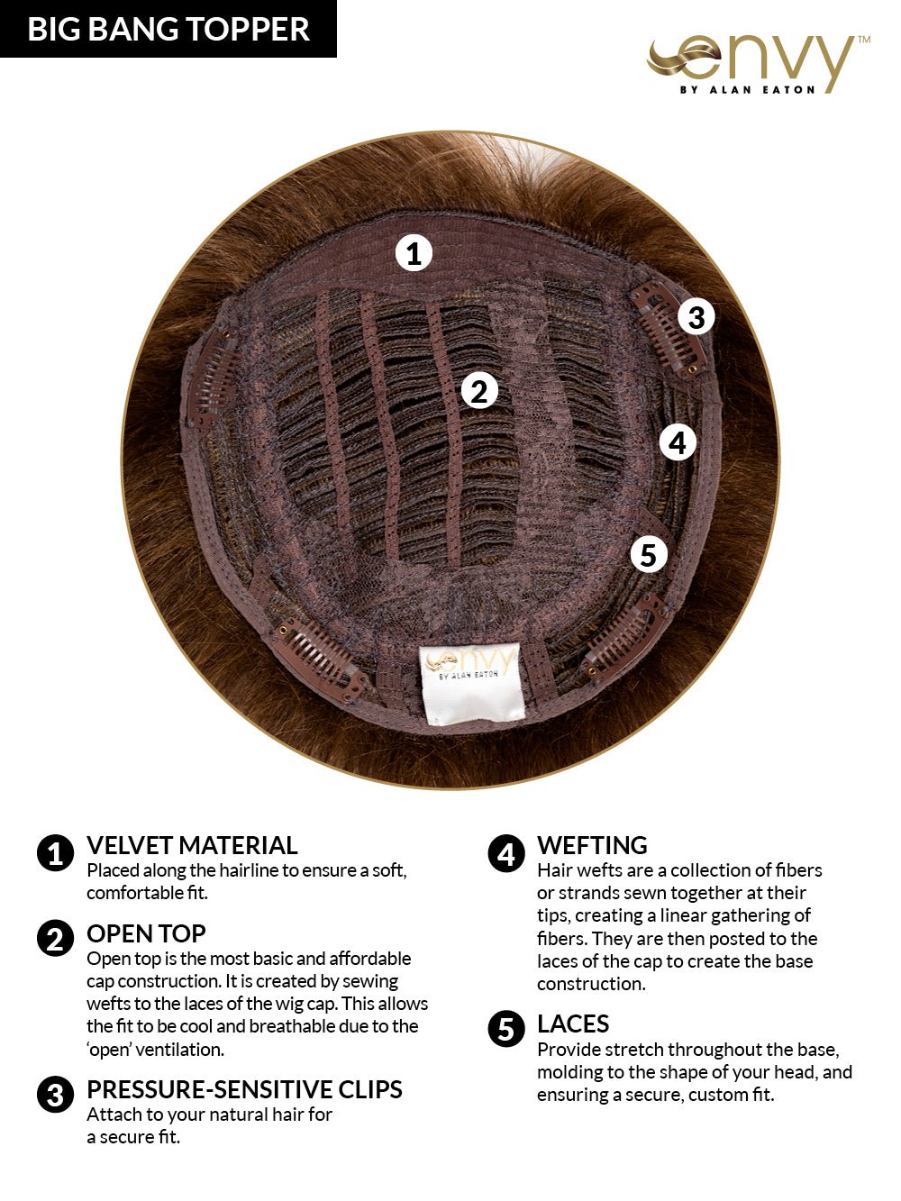 Big Bangs Topper by Envy | Synthetic Hair Topper - Wig Studio 1