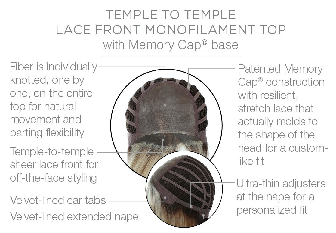 Big Time by Raquel Welch | HF Synthetic Lace Front Wig | Mono Top - Wig Studio 1