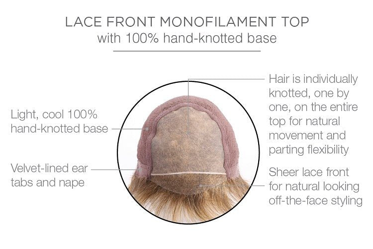 Bravo by Raquel Welch | Lace Front Human Hair Wig | Hand Tied - Wig Studio 1