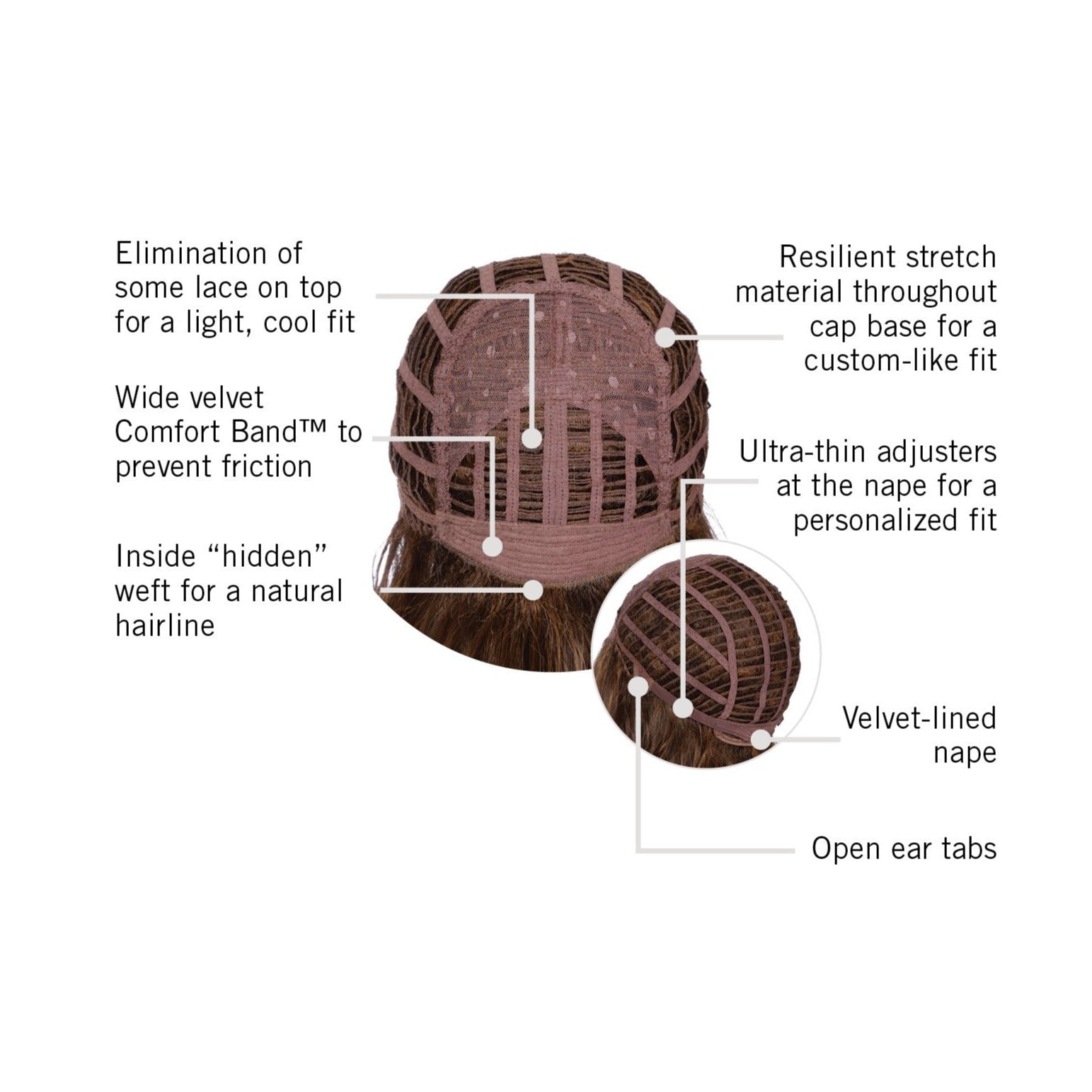 Courtside Waves | HF Synthetic Wig | Basic Cap - Wig Studio 1