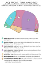 Diane by Jon Renau | Synthetic Lace Front Wig | Hand Tied - Wig Studio 1