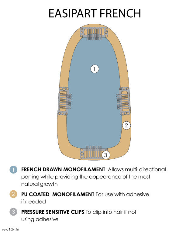 easiPart Topper French 18" | Remy Human Hair