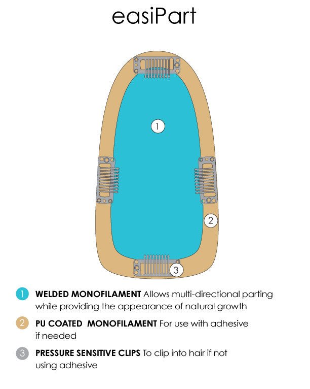 easiPart 12" by easiHair | Remy Human Hair Topper | Exclusive - Wig Studio 1