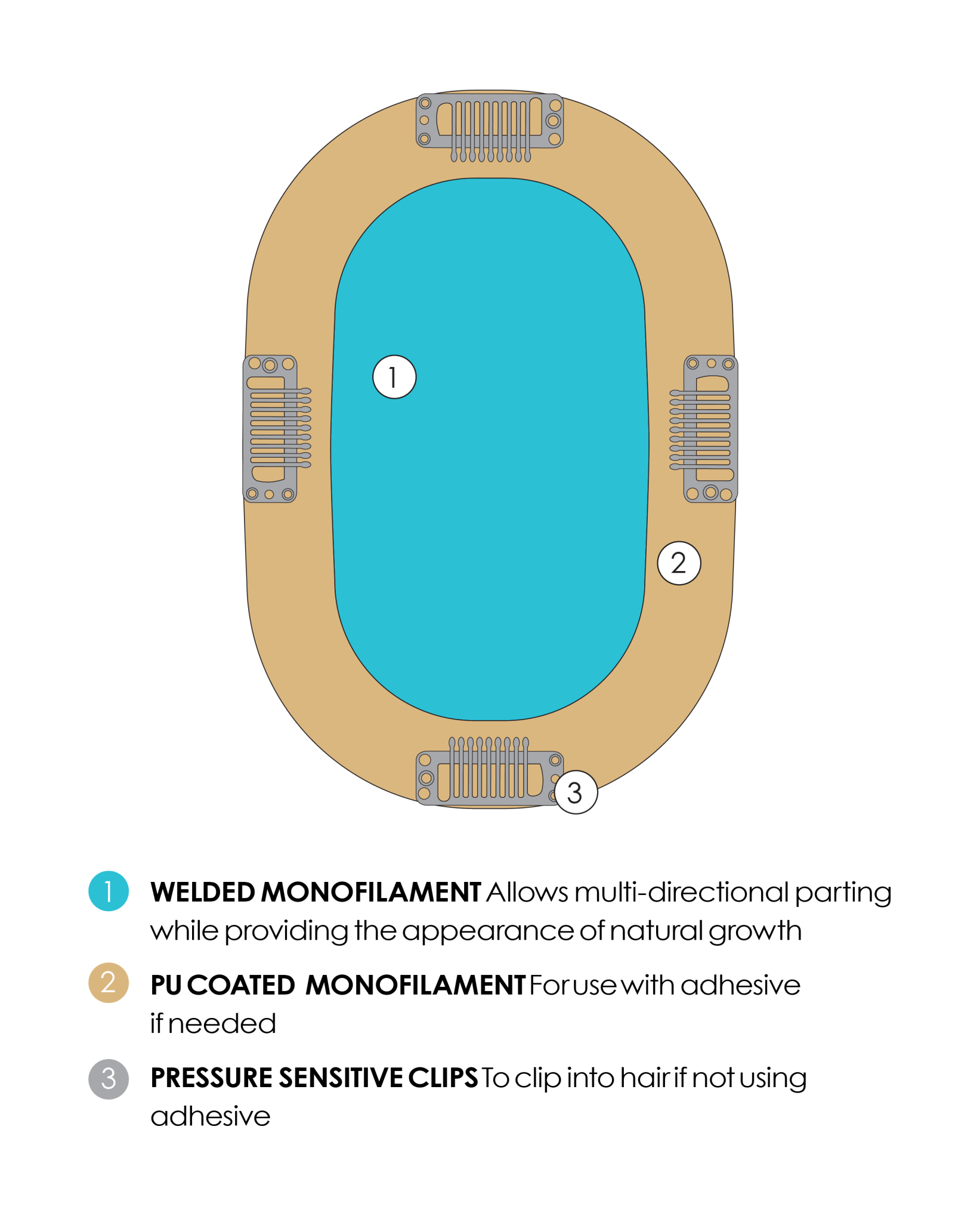 easiPart Medium HD 18" by easiHair | HF Synthetic Hair Topper - Wig Studio 1