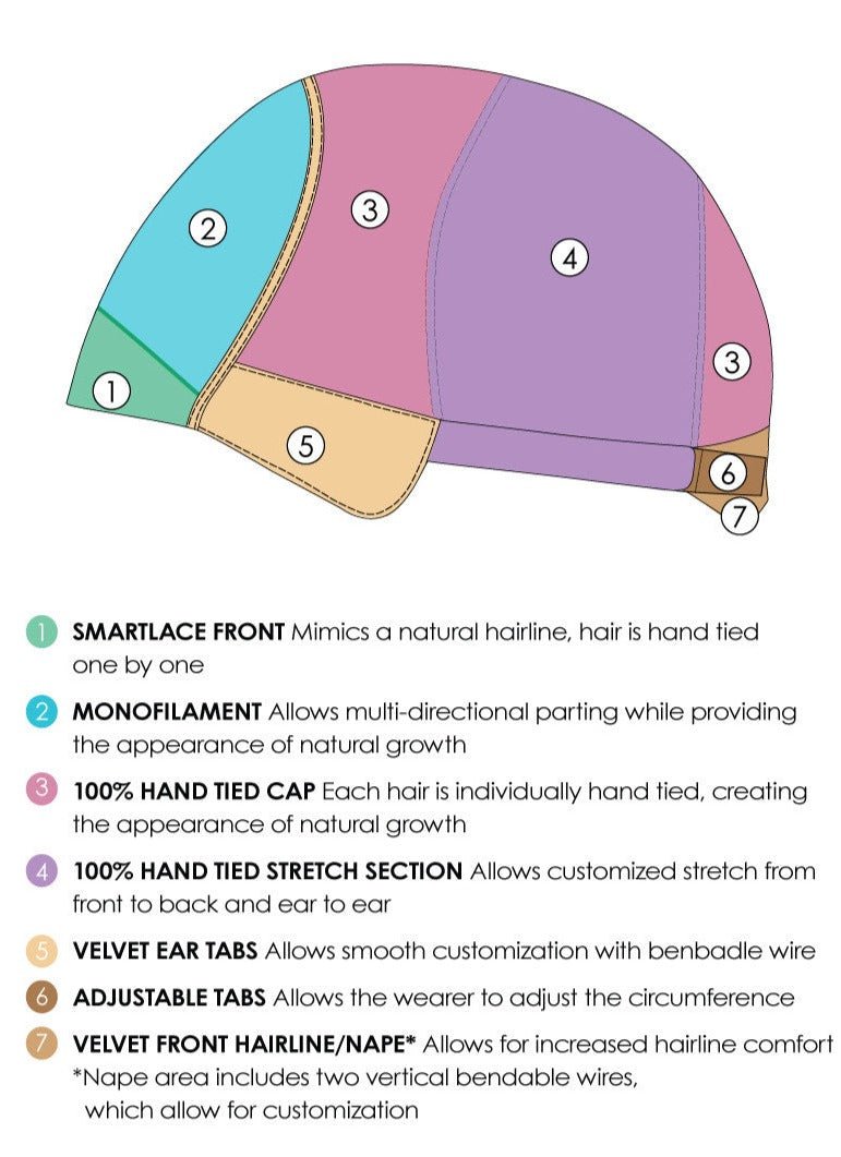 Elizabeth by Jon Renau | HF Synthetic Lace Front Wig | Hand Tied - Wig Studio 1