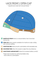 Heat by Jon Renau | HF Synthetic Lace Front Wig | Basic Cap - Wig Studio 1